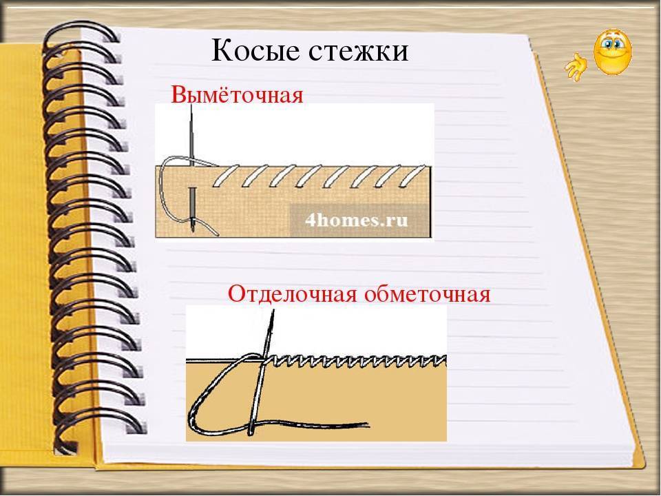 Как шить через край (с иллюстрациями) - wikihow