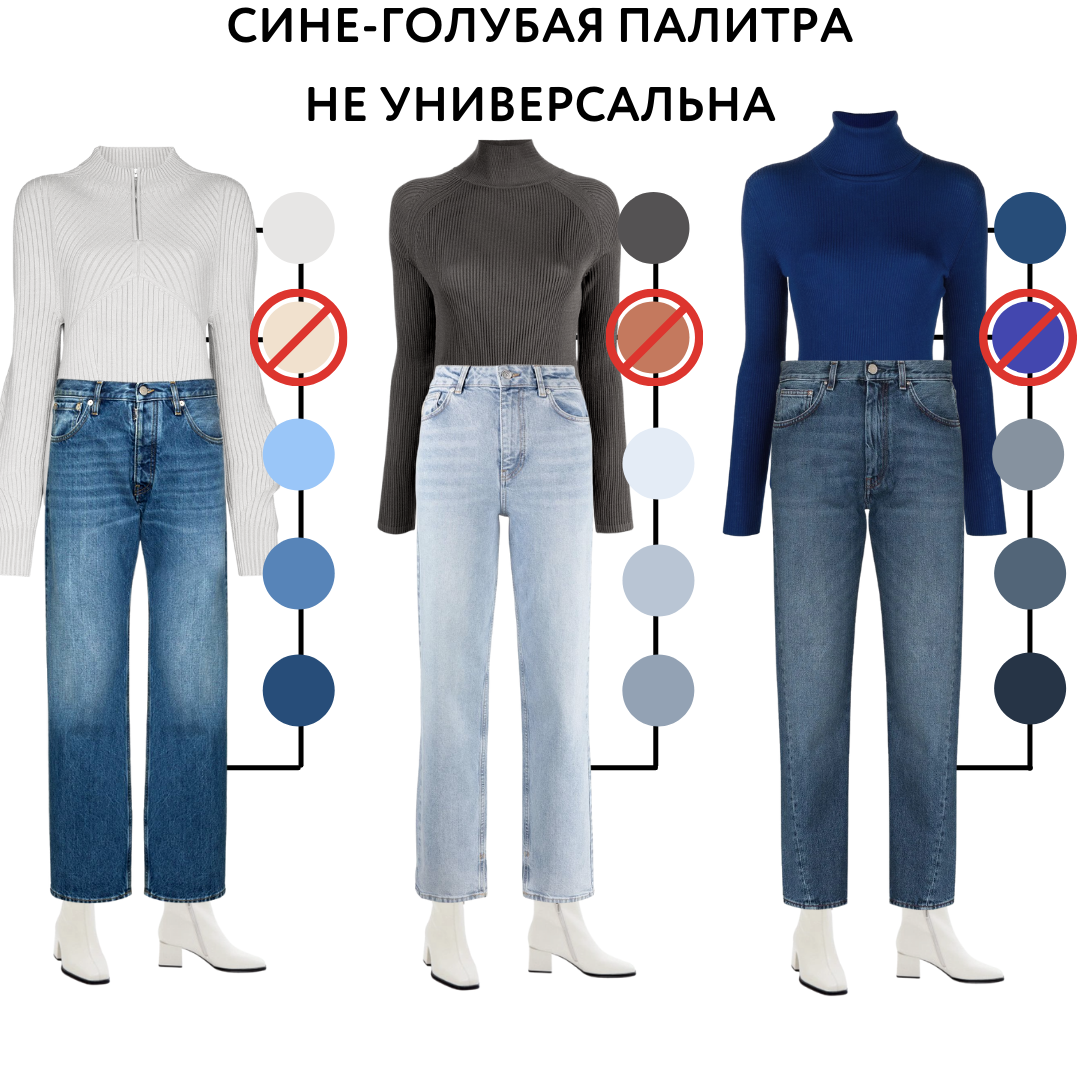 5 правил как правильно подбирать джинсы