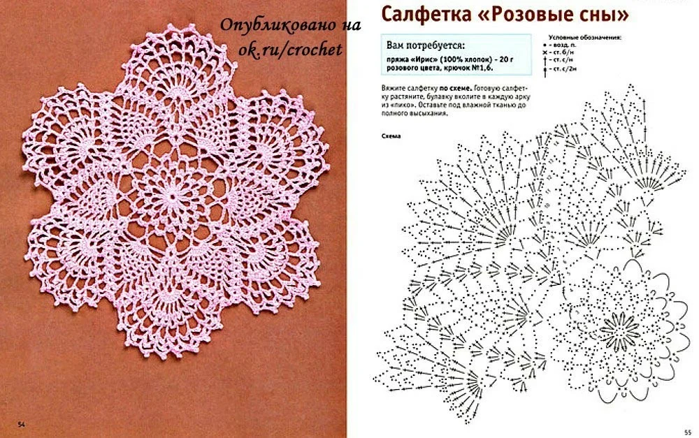 Круглые салфетки крючком со схемами простые и красивые