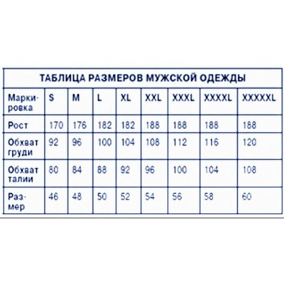 Размеры одежды спортивных костюмов. Размер спортивного костюма мужского таблица. Размерная сетка мужской одежды. Размерная сетка мужских костюмов. Сетка размеров одежды для мужчин.