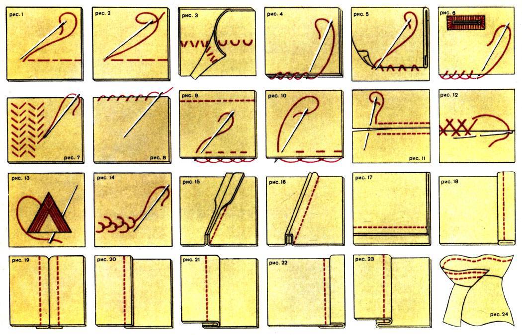Как шить: 11 шагов (с иллюстрациями) - wikihow