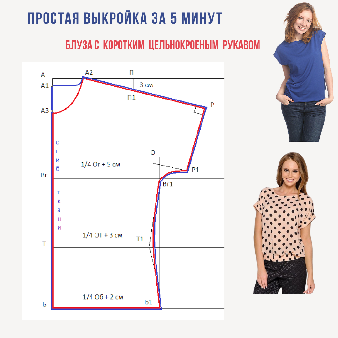 Выкройка блузки для начинающих портних. простейшие выкройки блузок :: syl.ru