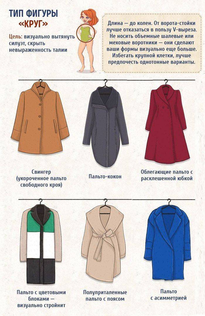 Какие пальто и жакеты подходят для типа фигуры прямоугольник: фасоны и модели