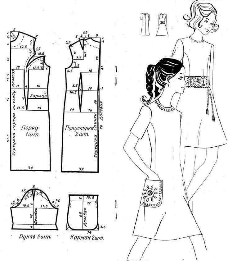 Выкройки простые женской одежды – выкройки женской одежды | иллюстрированные уроки по кройке и шитью, с описанием построения выкроек, бесплатные выкройки женской одежды: сарафаны, афгани, юбки.