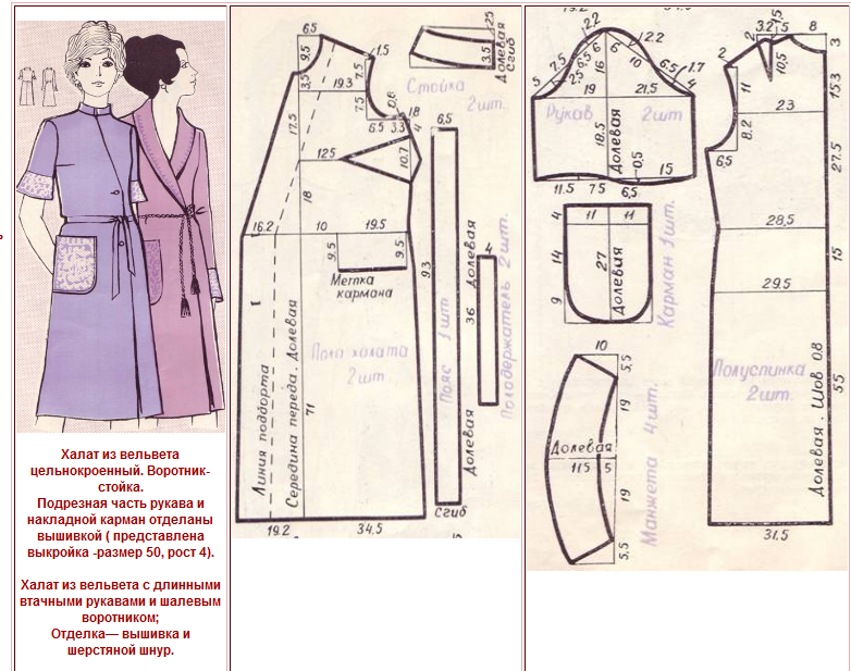 Инструкция по пошиву простого халата с запахом и халата-кимоно, советы по созданию выкроек, видео
