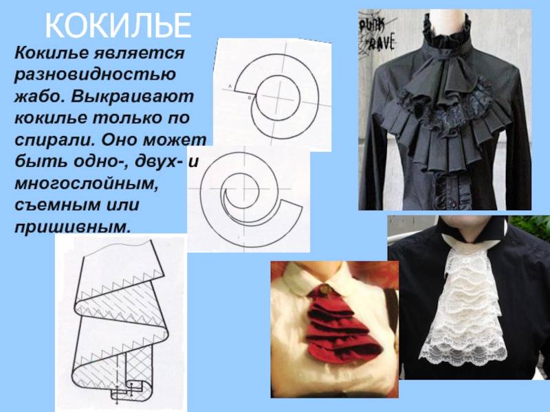 Модные блузки с воланами на плечех, рукавах, груди, талии, по низу, с рюшами