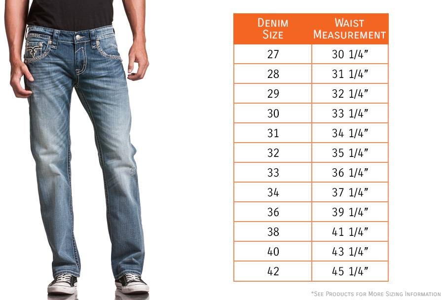 Какой длины должны быть джинсы