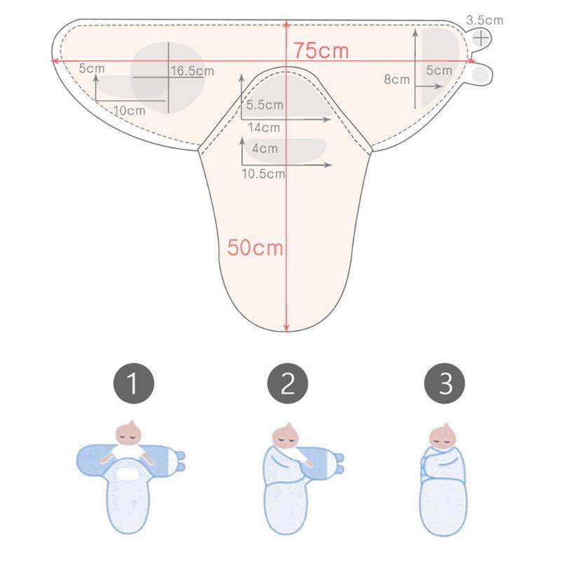 Как завернуть ребенка в одеяло на выписку: пеленание малыша для прогулок в плед без пояса