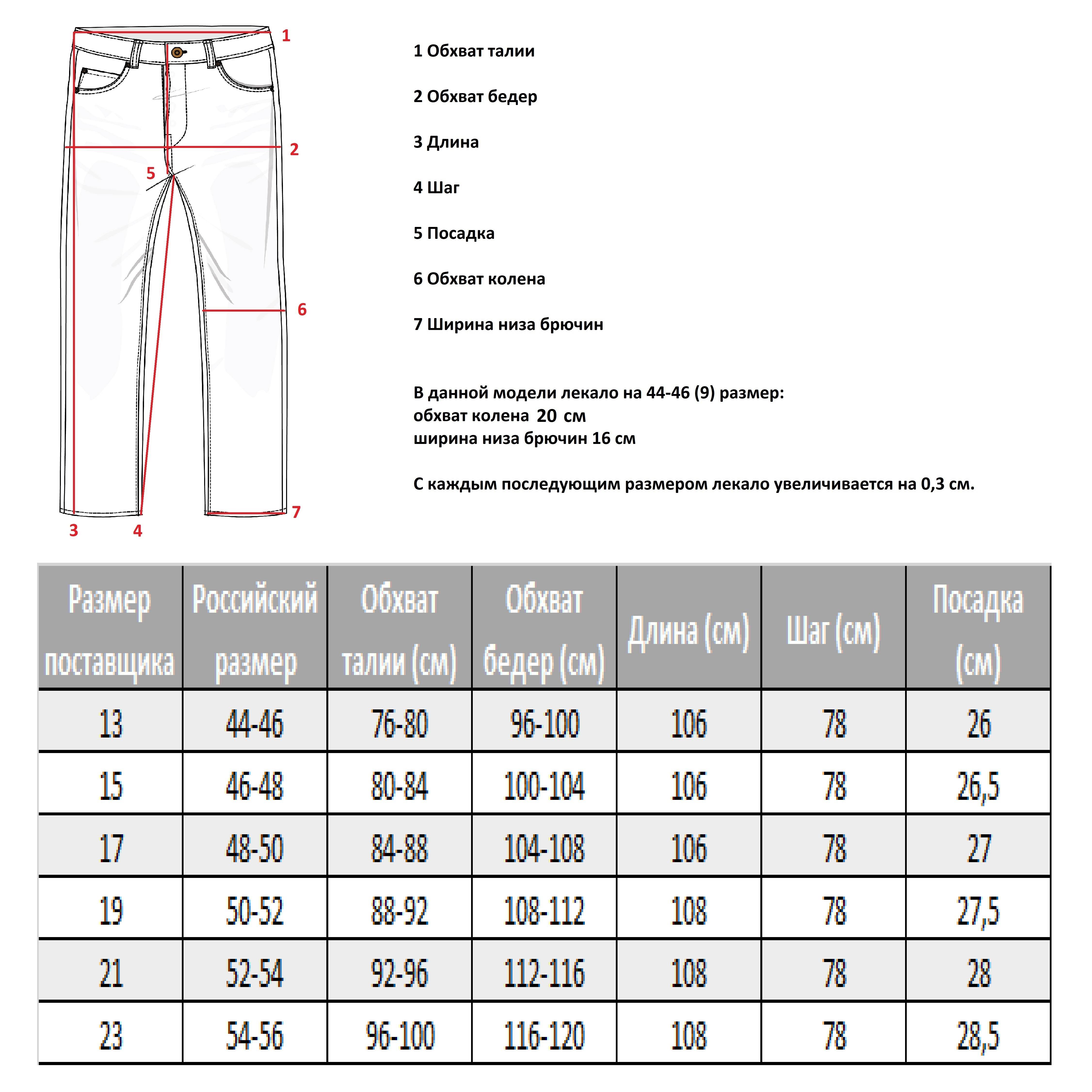 Как правильно определить размер брюк? |