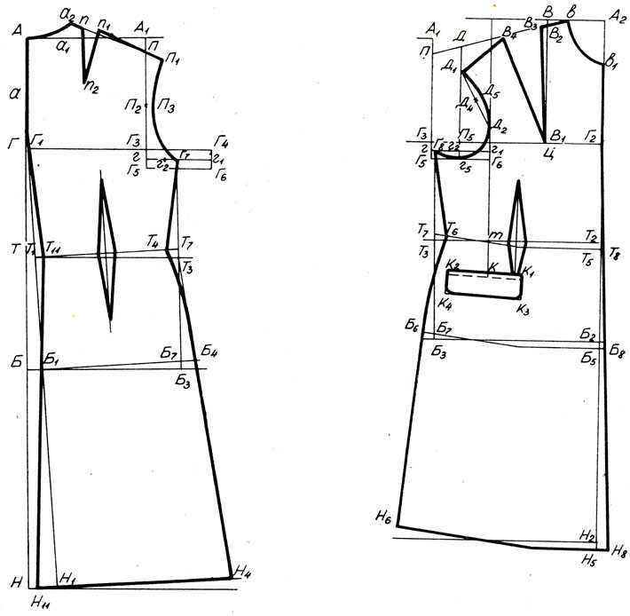 Выкройка платья а-силуэта и технология шитья в домашних условиях