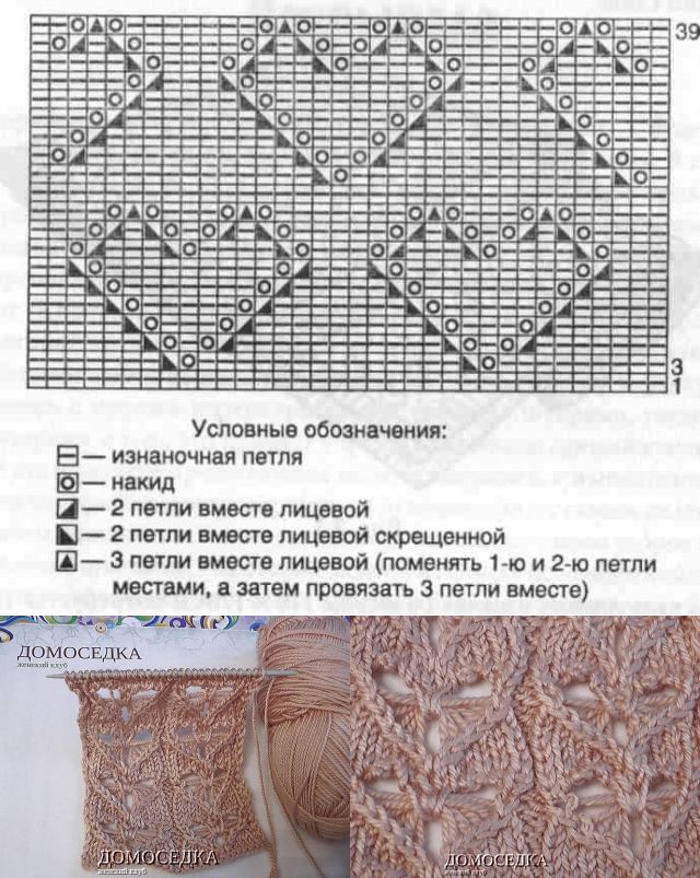 Узор «сердечки» спицами: схемы и описание