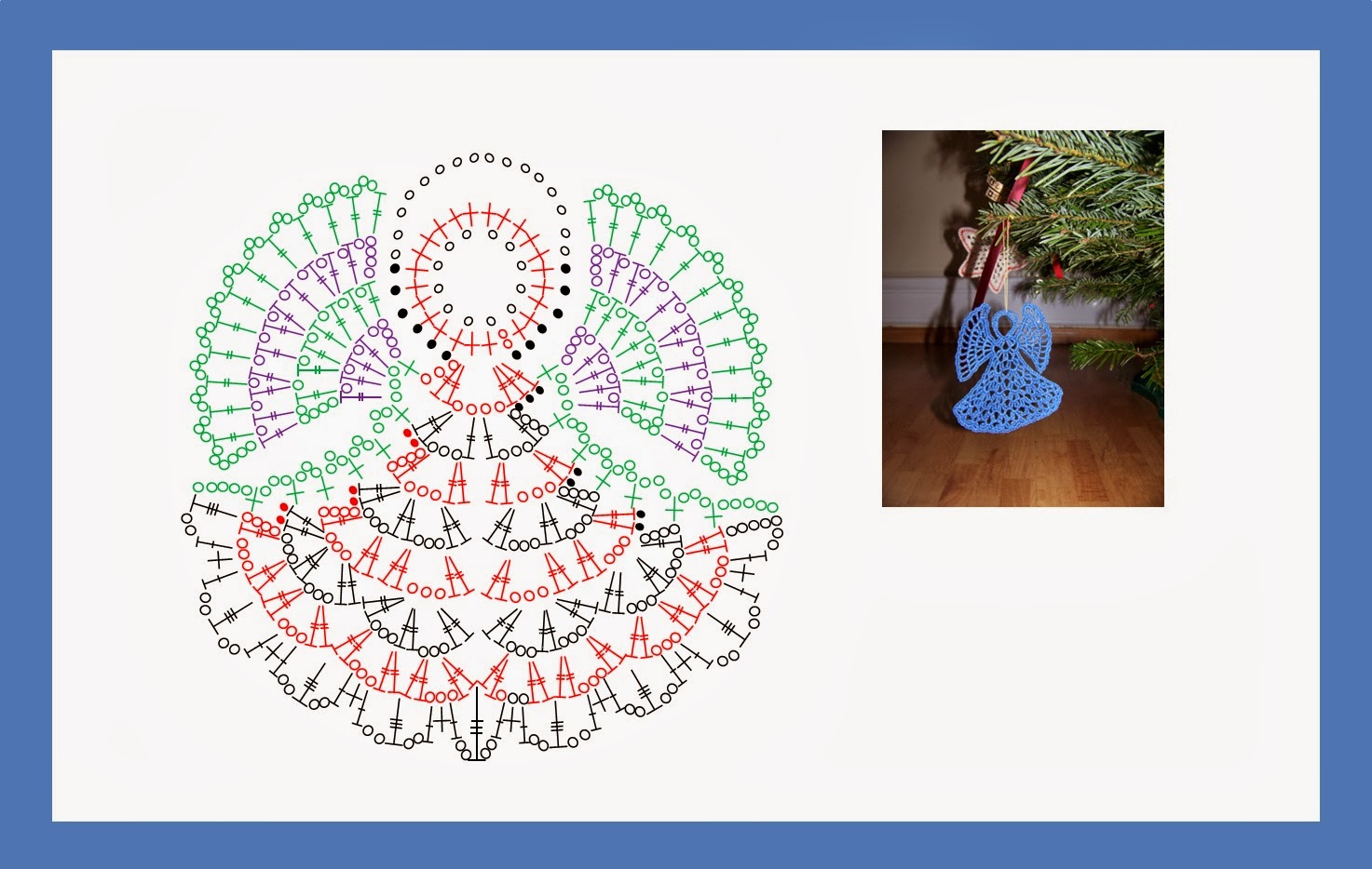 Ангел крючком: простые и красивые схемы вязания рождественских ангелочков