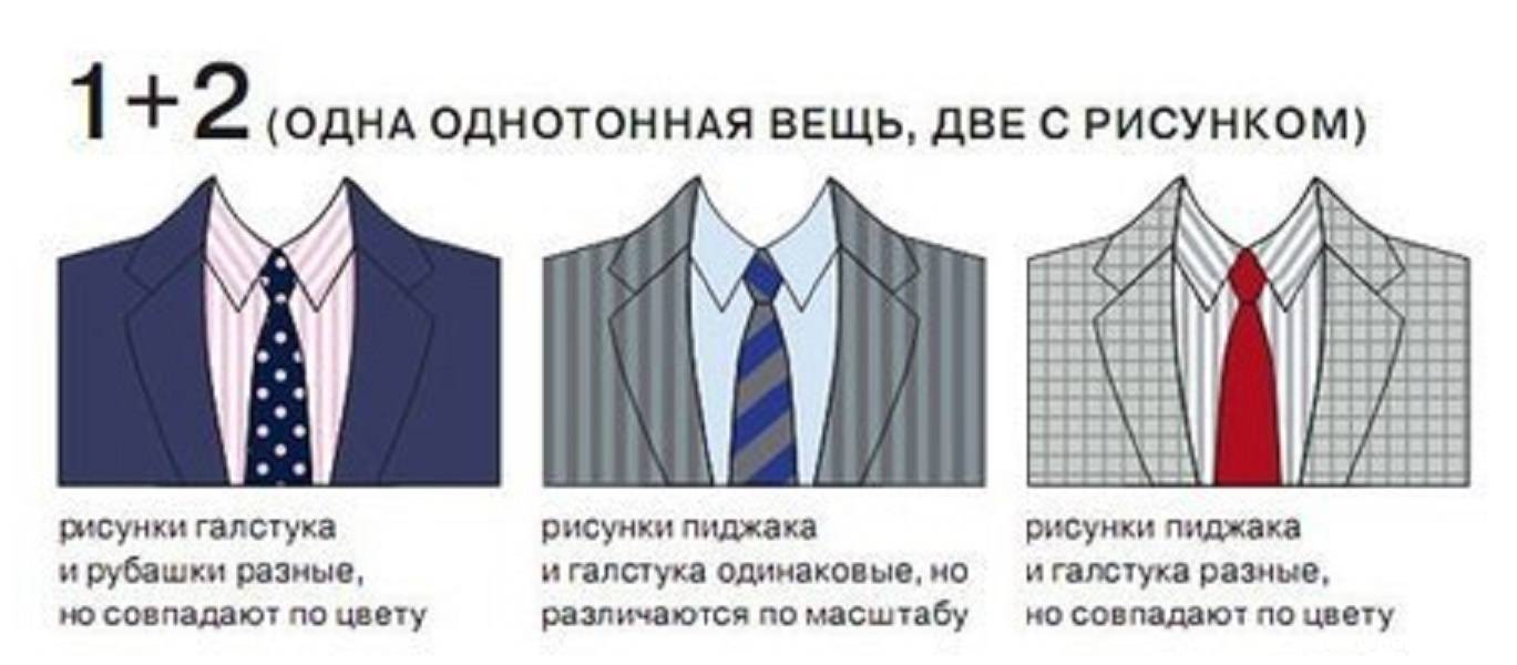 Цвет рубашки и галстука: 12 рекомендаций по идеальному сочетанию