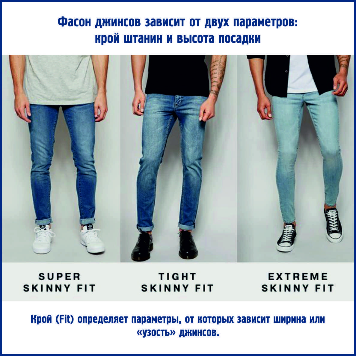 С чем носить светлые джинсы (50 фото)