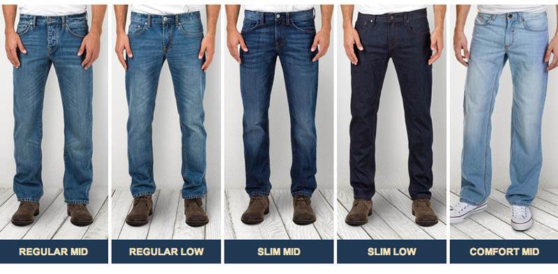 Как правильно выбрать мужские джинсы
