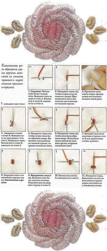 Вышивка рококо схемы