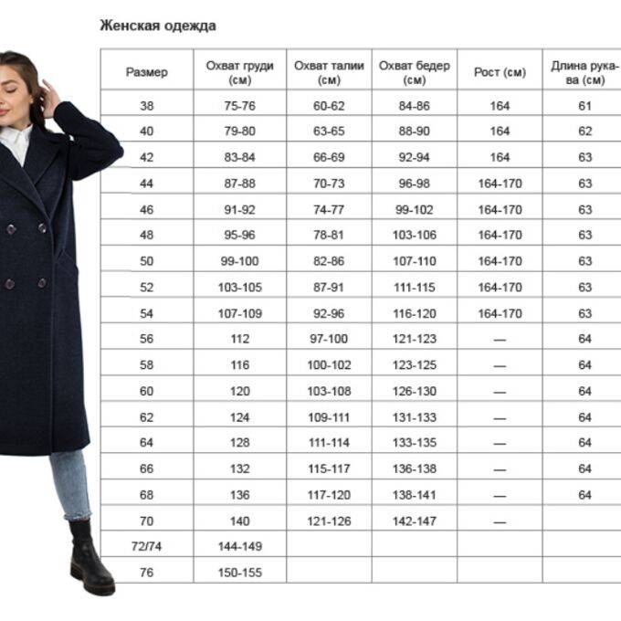 Таблица размеров верхней одежды для женщин: как определить свой