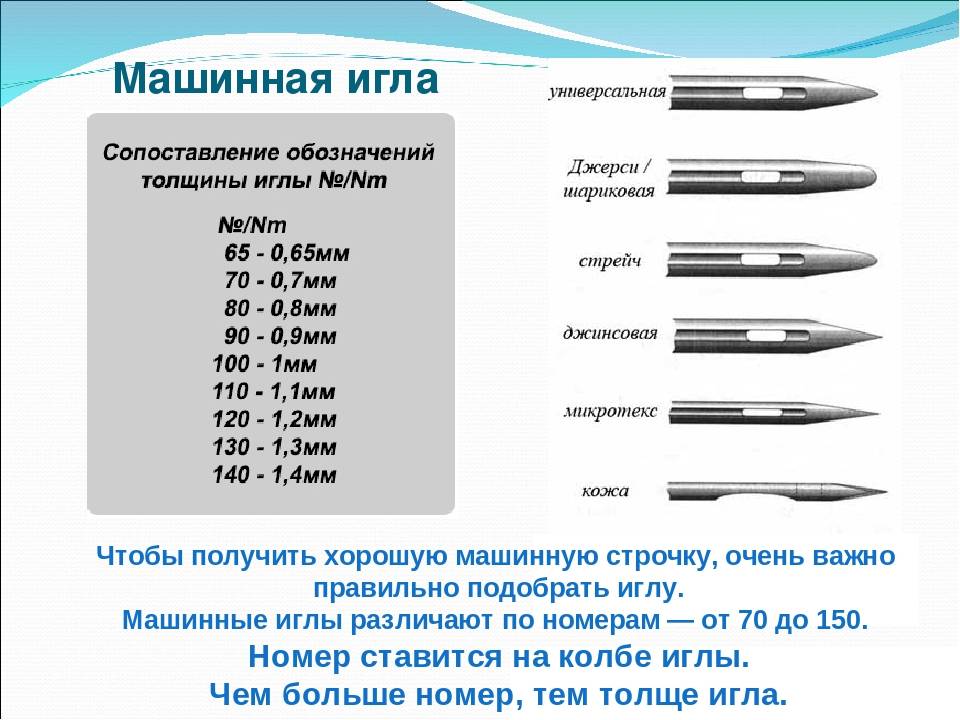 Как подобрать иглу для швейной машины?
