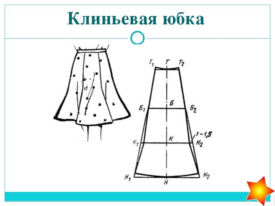 Шестиклинка юбка чертеж