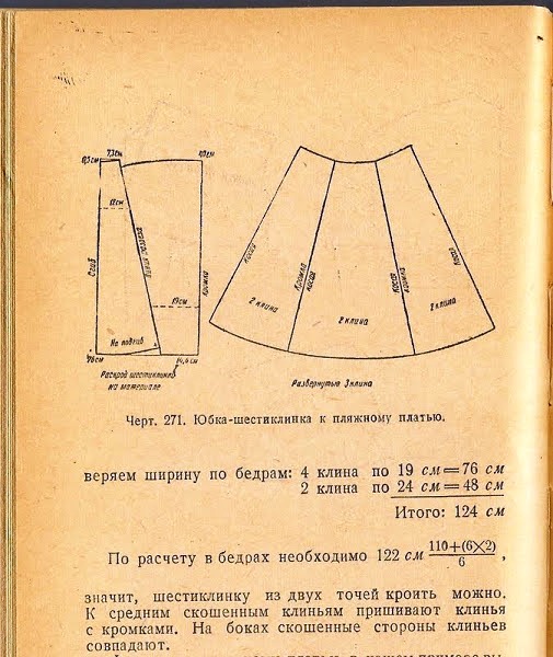 Шестиклинка юбка чертеж