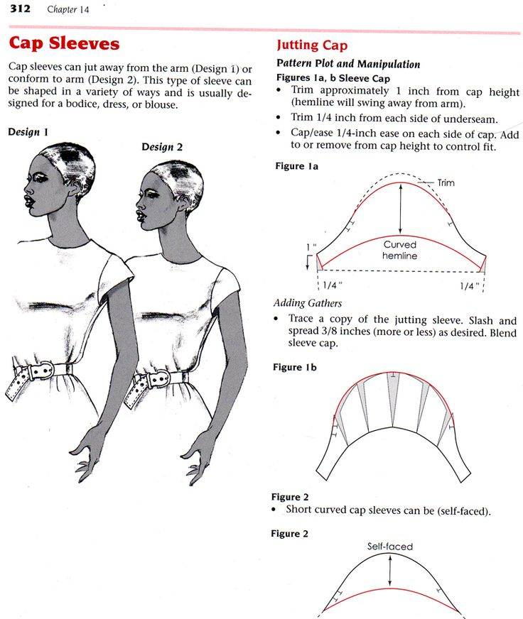 Рукав крылышко — варианты моделирования выкройки и пошив