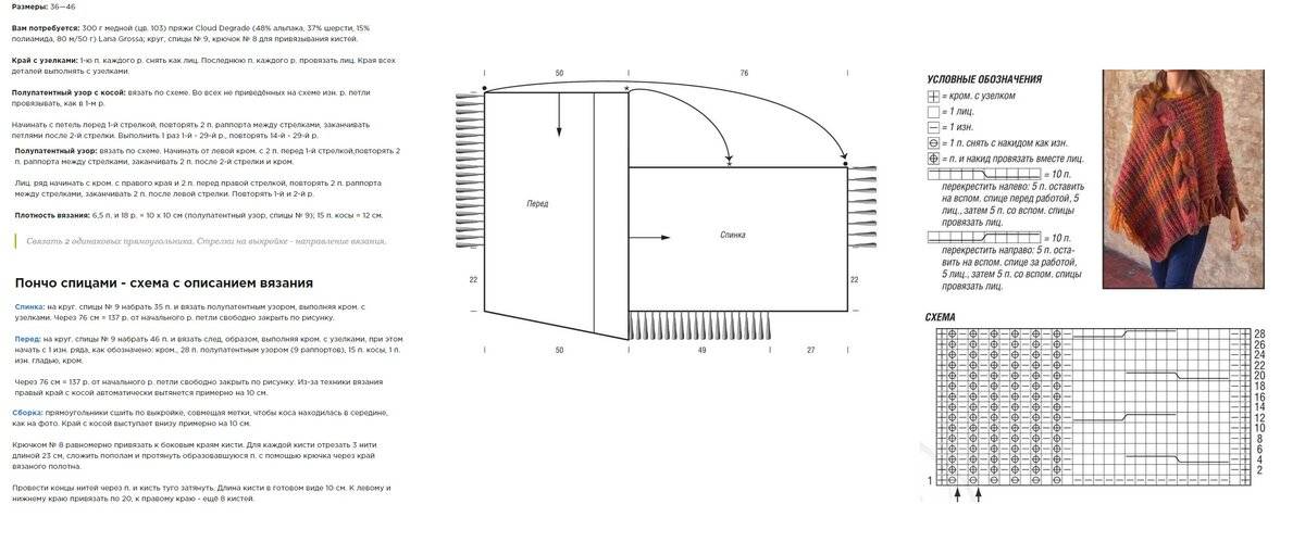Кейп вязаный спицами с описанием и схемами