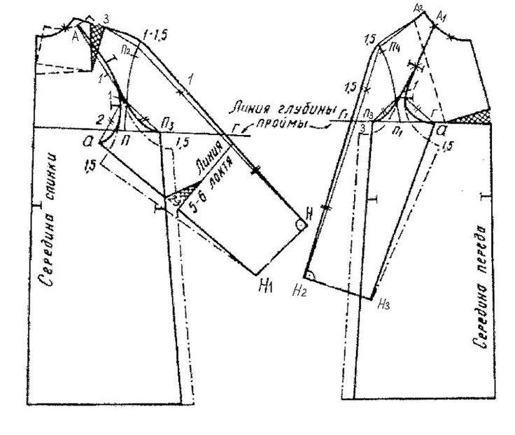 Построение чертежа основы женского пальто покроя реглан: ремонт одежды