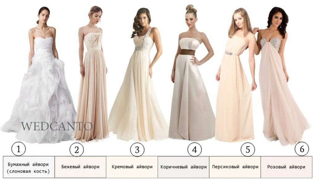 Дресс-код: как выбрать вечернее платье | женский портал malimar.ru