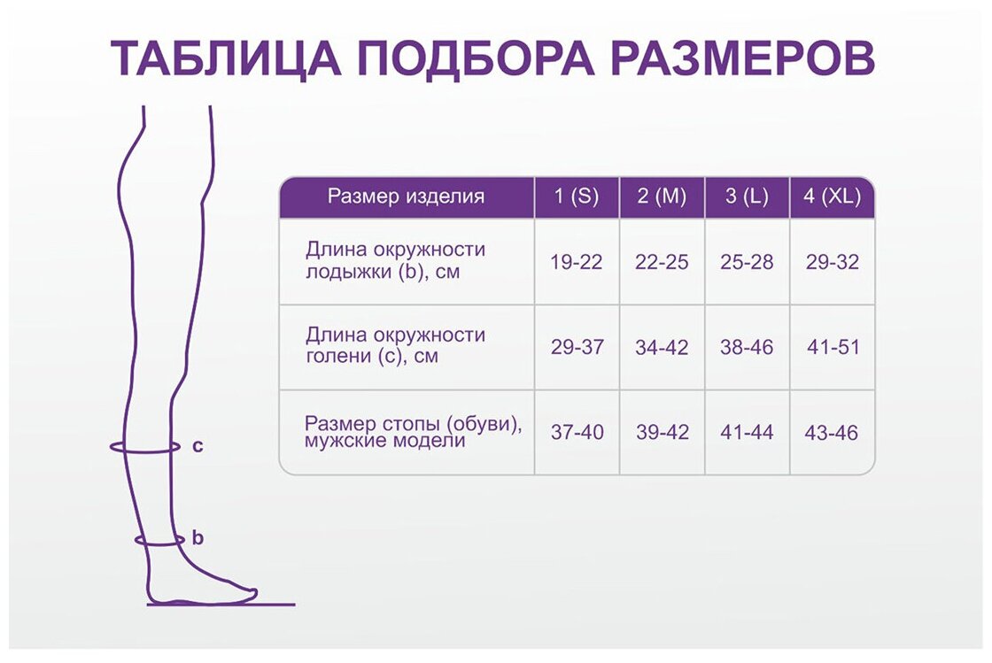 Рожаем в чулках