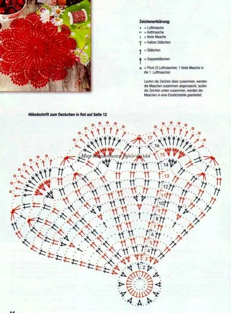 Самые красивые прямоугольные салфетки крючком