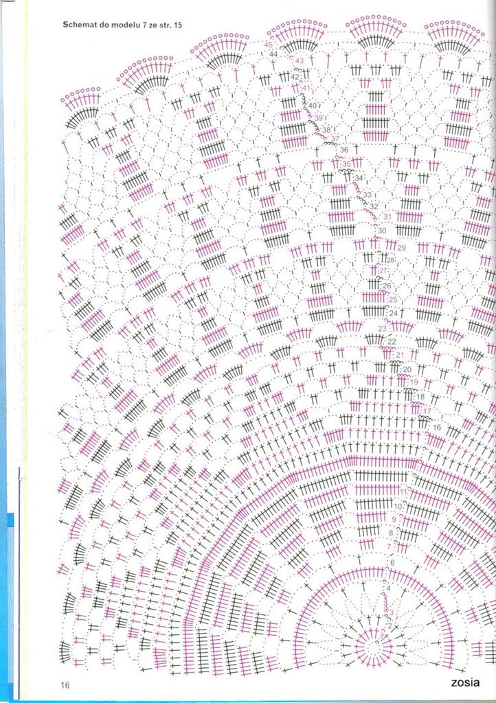 Вязание скатерти: топ-20 самых красивых моделей скатертей в 2023 году! вяжем крючком на круглый, овальный и квадратный стол