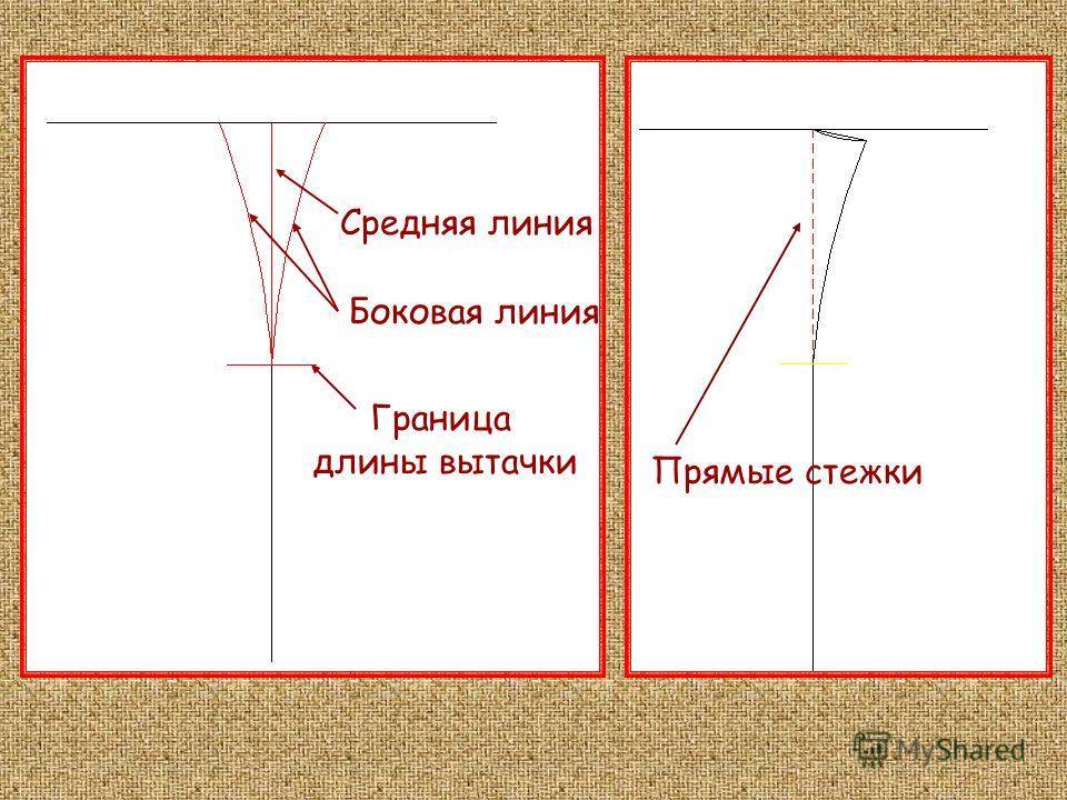 Что необходимо знать перед тем, как шить из кожи в домашних условиях? ~ интернет-магазин daloka.ru