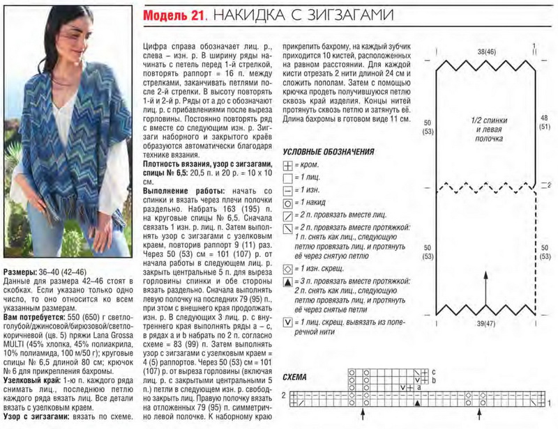 Вязаный палантин с карманами спицами схемы и описание