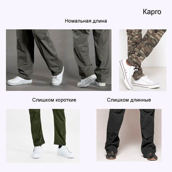 Какой длины должны быть брюки у мужчин