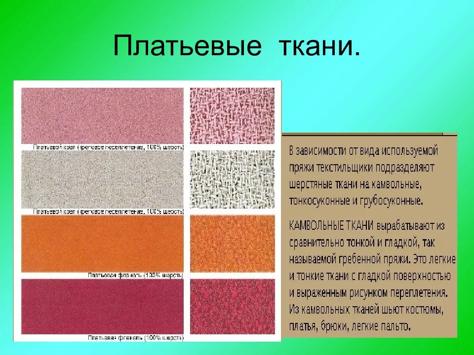 Текстура ткани | виды фактур, совместимость тканей по фактуре