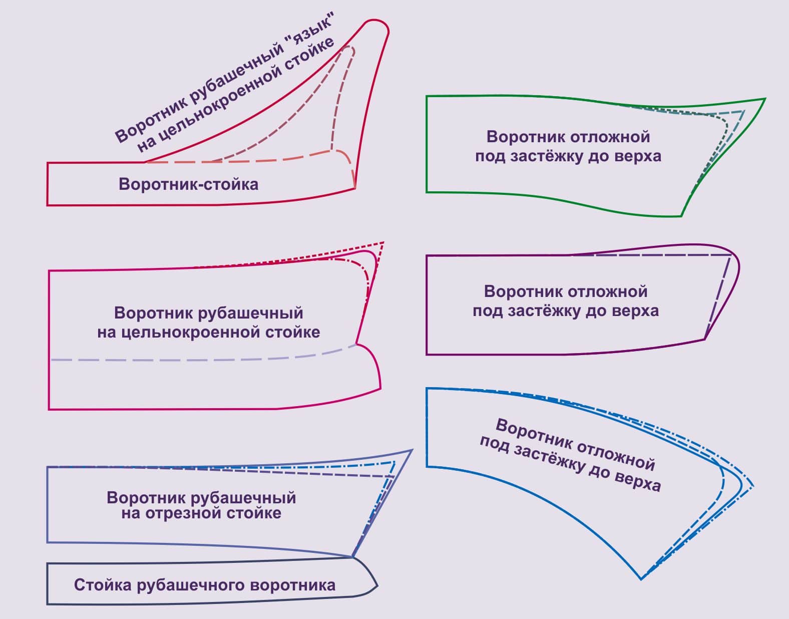 Выкройки воротников-стоек
