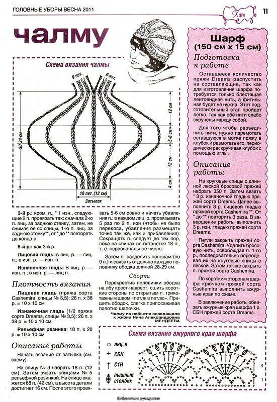 Чалма спицами: схема и описание, особенности работы