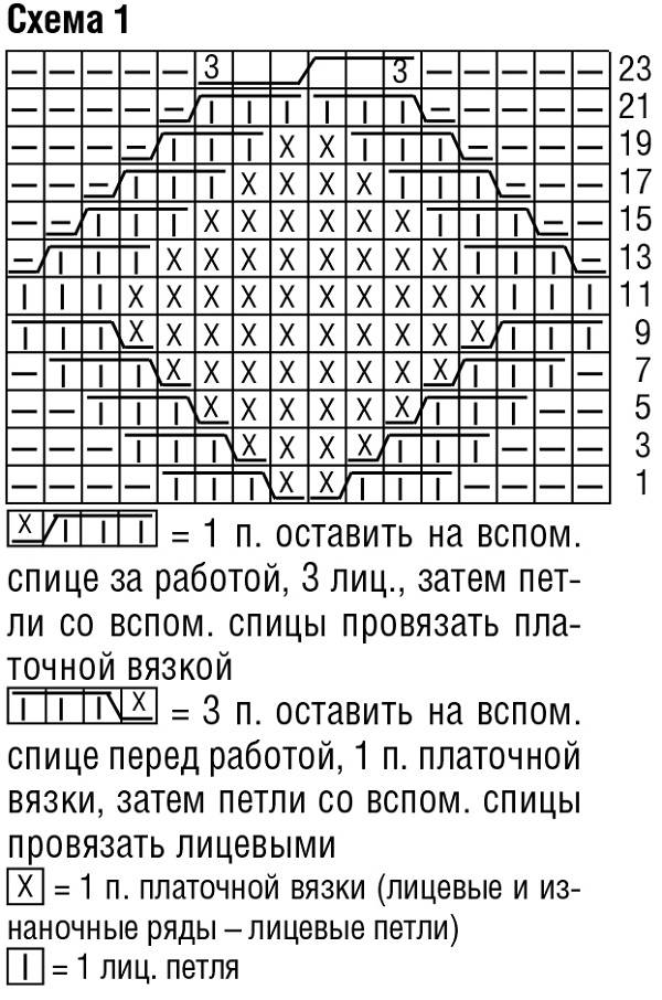 Свитер женский спицами с ромбами. - все о вязании