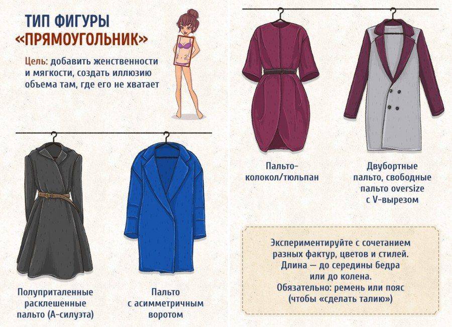 Выбираем пальто с учетом особенностей фигуры, фасоны пальто по типам фигуры, советы женщинам