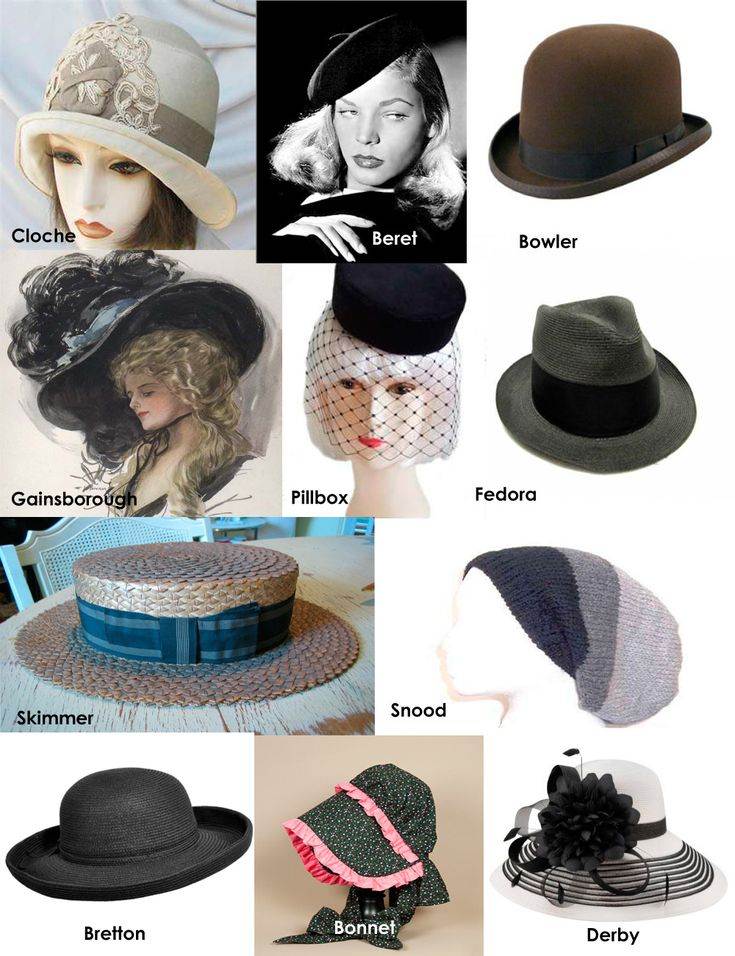 Как выбрать шляпу правильно