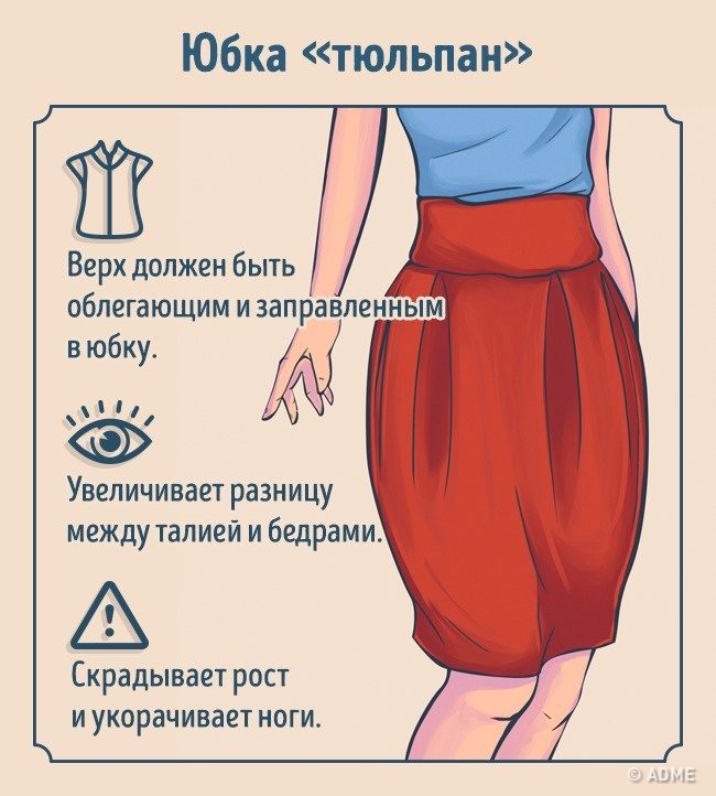 Как выбрать юбку по фигуре?