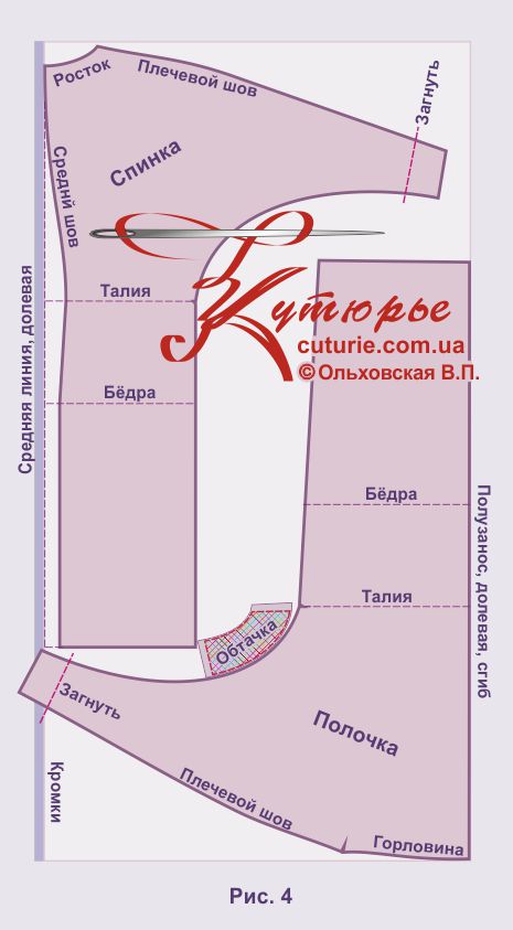 Как сшить кофту летучая мышь | узнаем, как сшить блузку летучая мышь