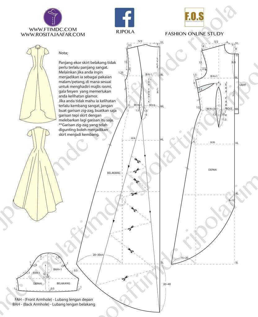 Выкройки свадебных платьев от анастасии корфиати