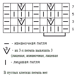 Рисунок спицами звездочки