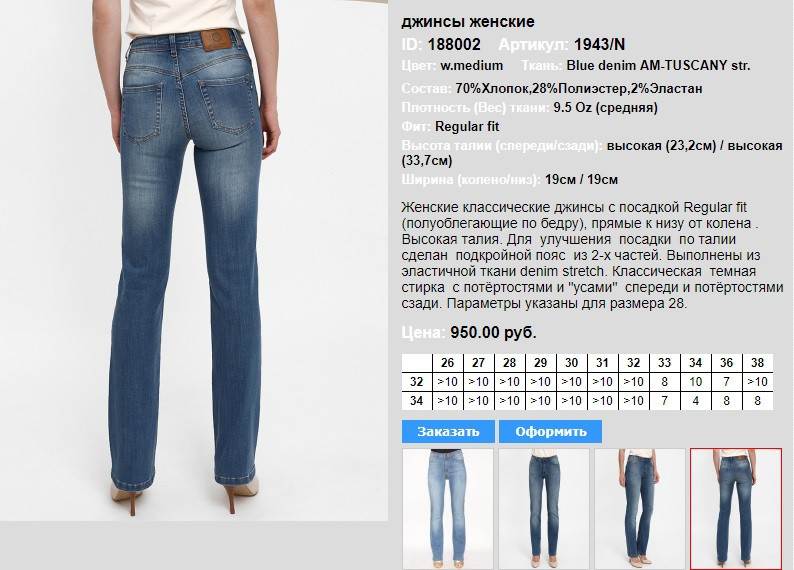 Как правильно выбрать джинсы по фигуре?