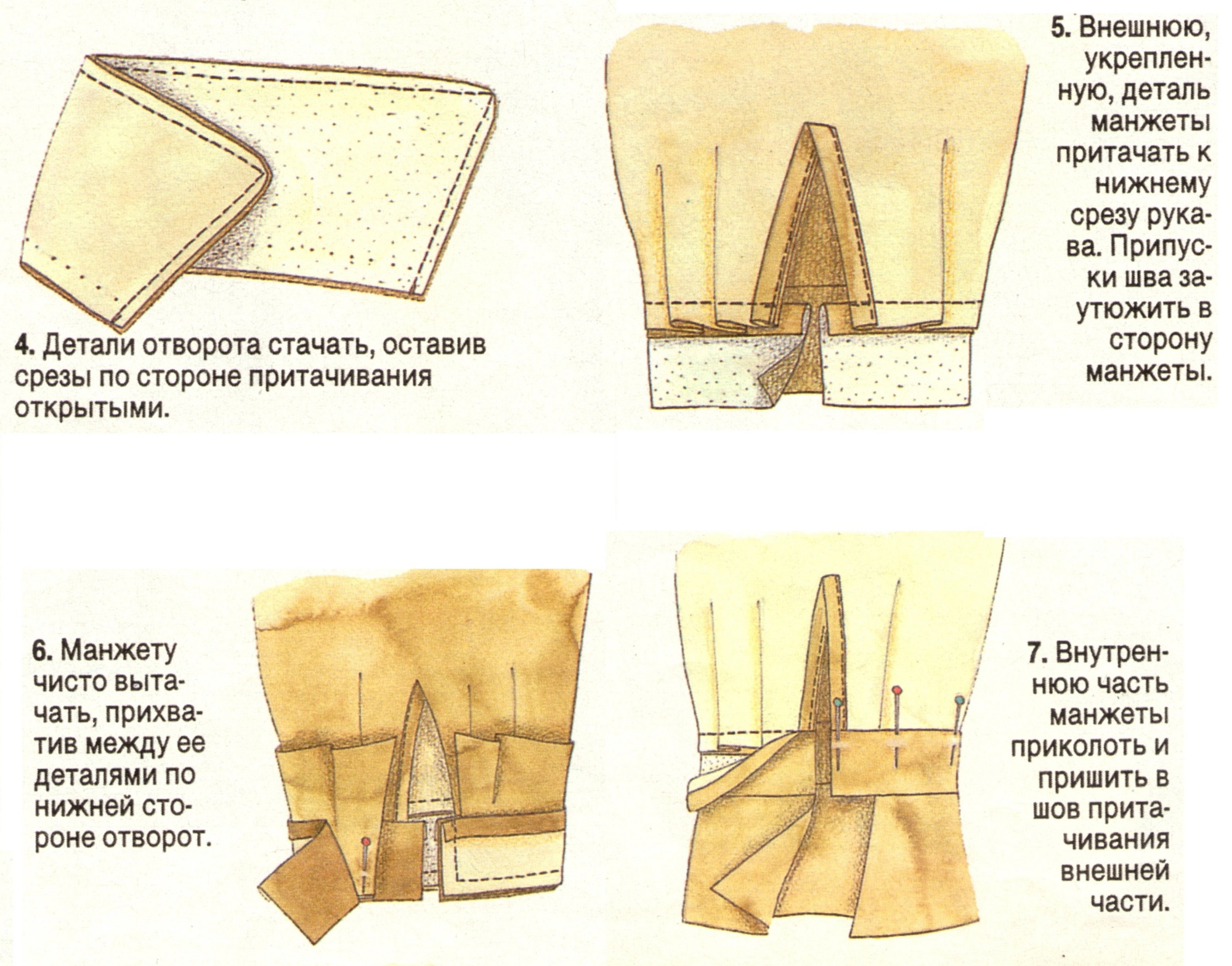 Притачивание манжеты к рукаву