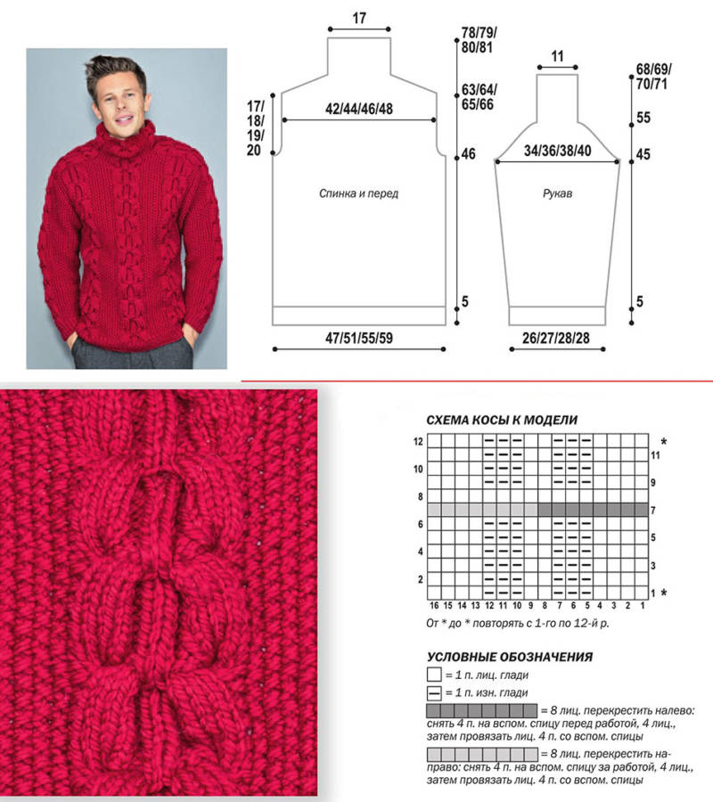 Мужской свитер с косами спицами схемы с описаниями