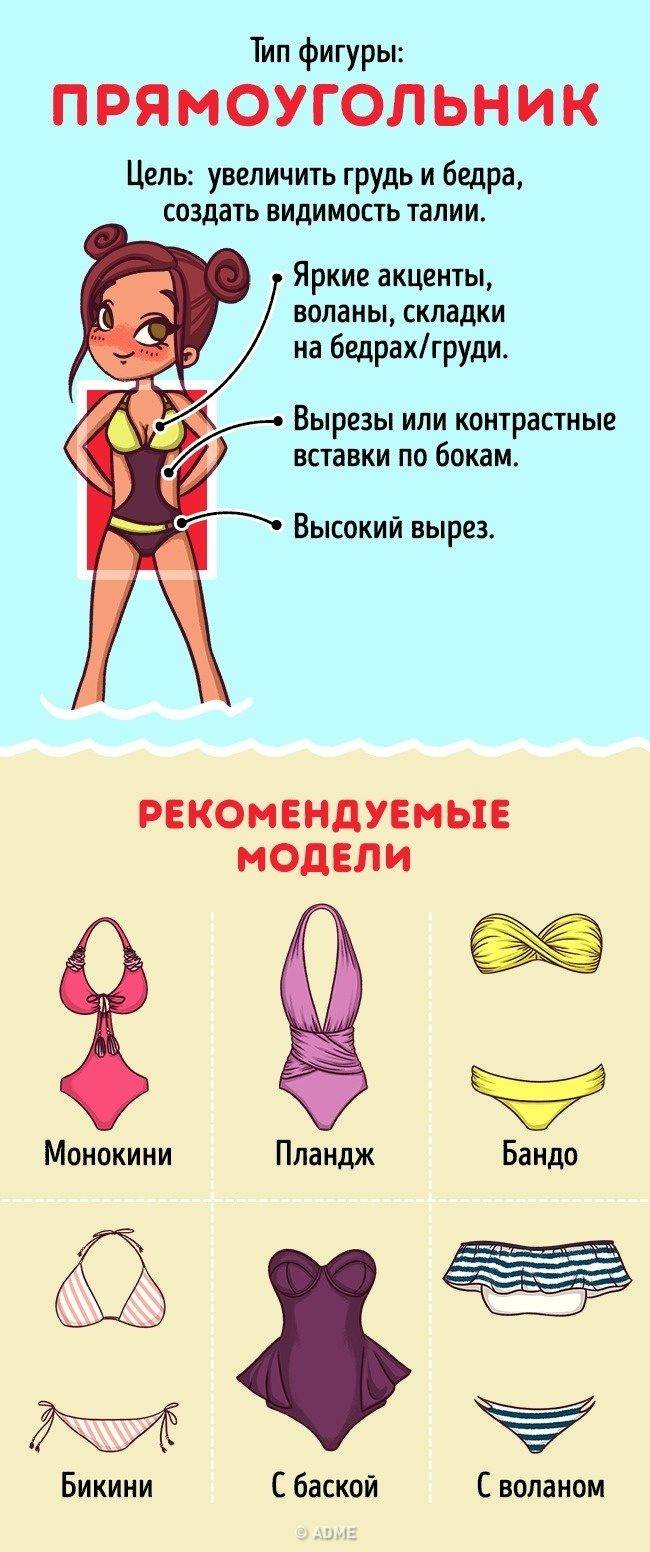 Размеры купальников для женщин