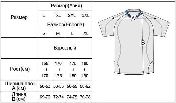 Таблицы размеров женских и мужских футболок