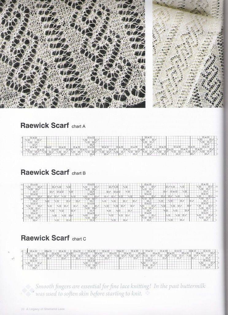 Схемы ажурных узоров для палантина спицами схемы